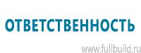 Стенды по первой медицинской помощи в Пушкино купить Магазин Охраны Труда fullBUILD